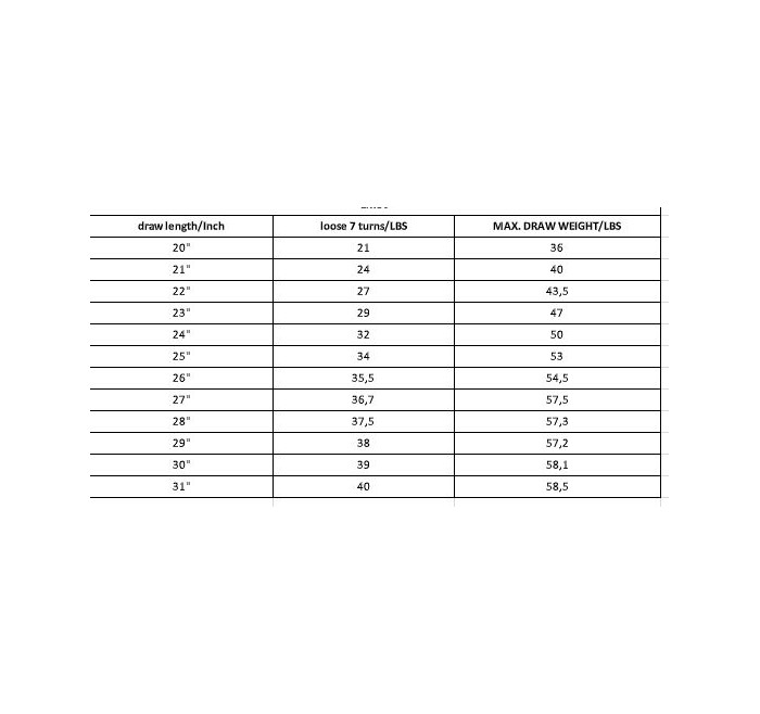 TOPOINT COMPOUND STARTING 36