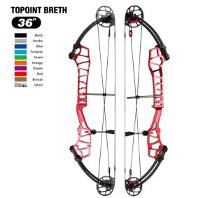 TOPOINT COMPOUND BRETH