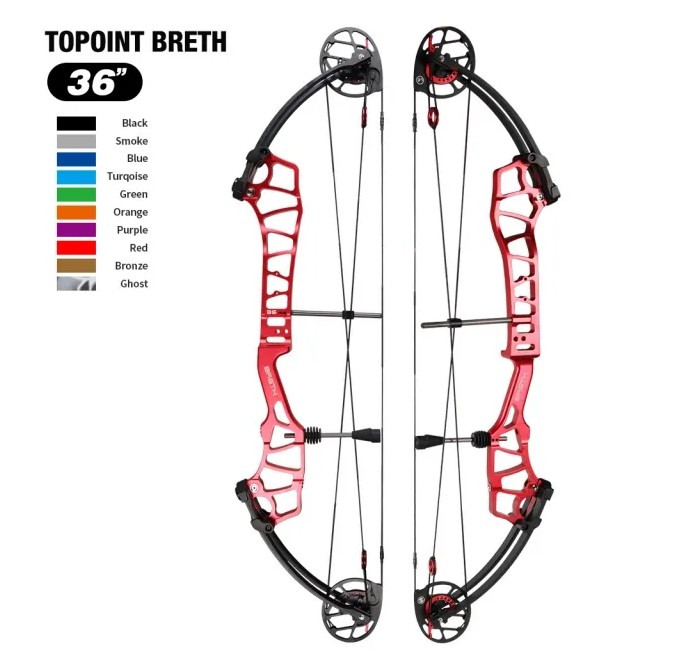 TOPOINT COMPOUND BRETH