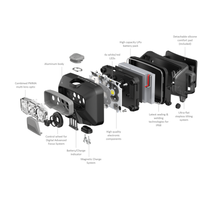 LED LENSER TORCIA FRONTALE HF6R CORE