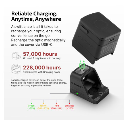 OSIGHT RED DOT X MULTIRETICOLO 3/32MOA RICARICABILE