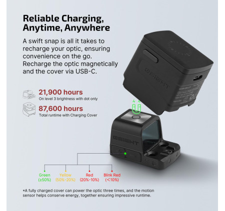OSIGHT RED DOT S MULTIRETICOLO 3/32MOA RICARICABILE