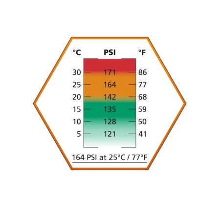 ASG GAS ULTRAIR ORANGE POWER 570ml