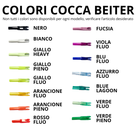 BEITER COCCA UNI BUSHING