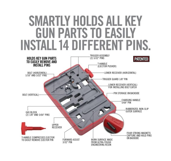 REAL AVID MASTER BENCH BLOCK PER AR15 