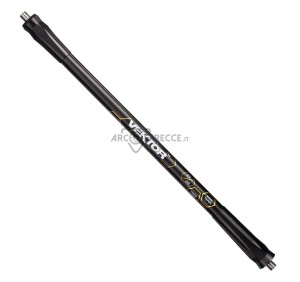 RAMRODS ASTINA VEKTOR 2