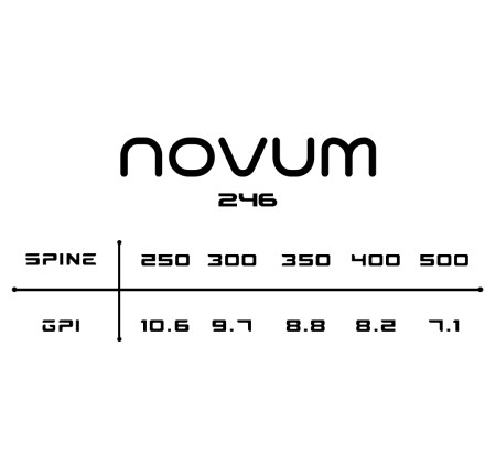 ALTRA ARROWS FRECCIA NOVUM .246