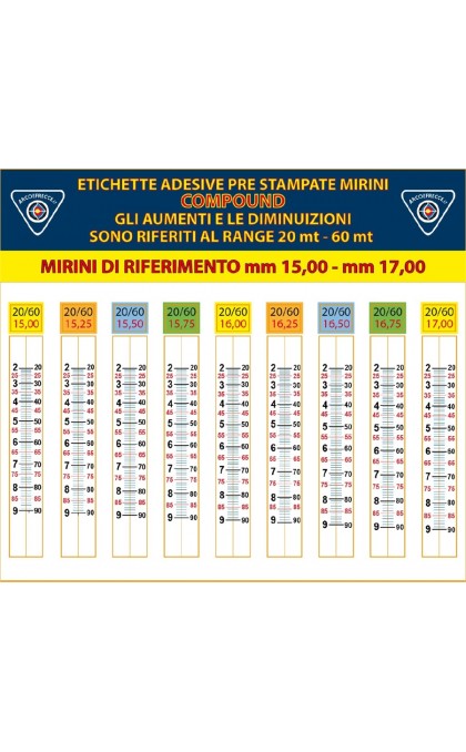 BEST ARCHERY ETICHETTE ADESIVE x MIRINI