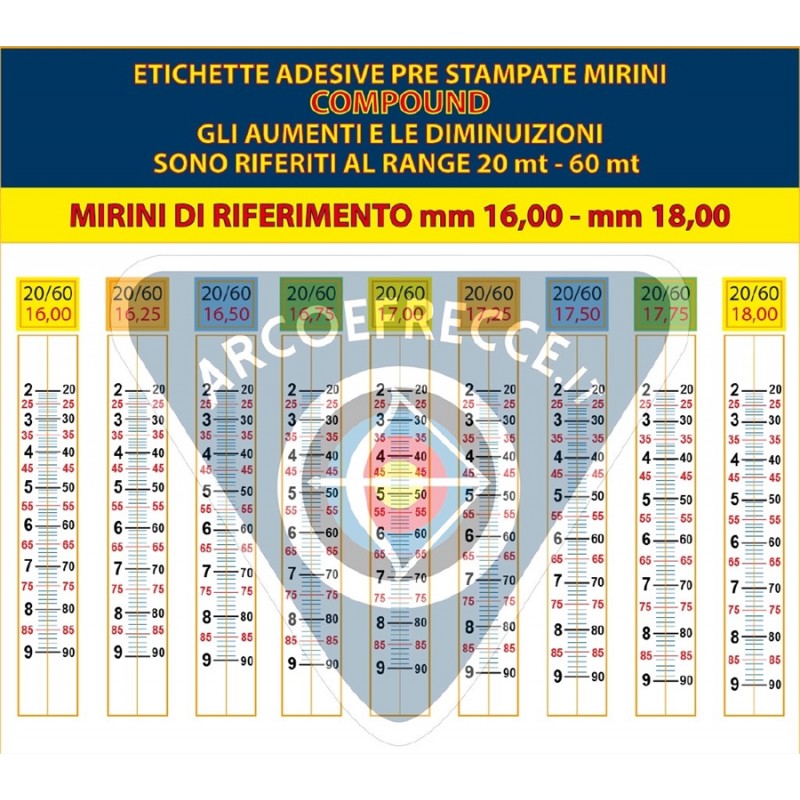 BEST ARCHERY ETICHETTE ADESIVE x MIRINI