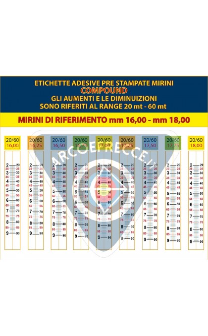 BEST ARCHERY ETICHETTE ADESIVE x MIRINI