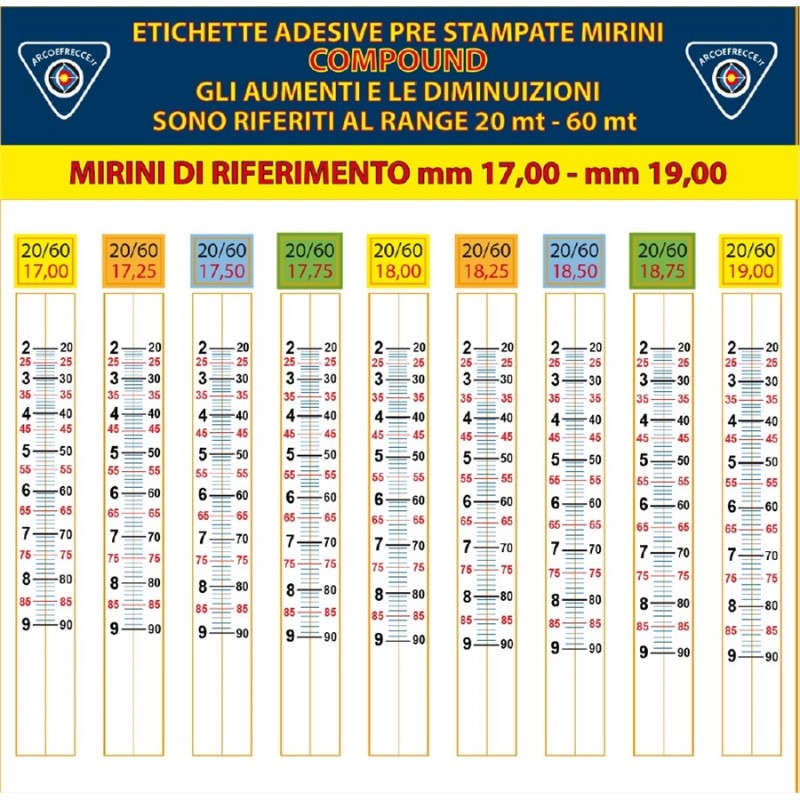 BEST ARCHERY ETICHETTE ADESIVE x MIRINI