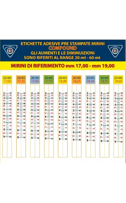 BEST ARCHERY ETICHETTE ADESIVE x MIRINI
