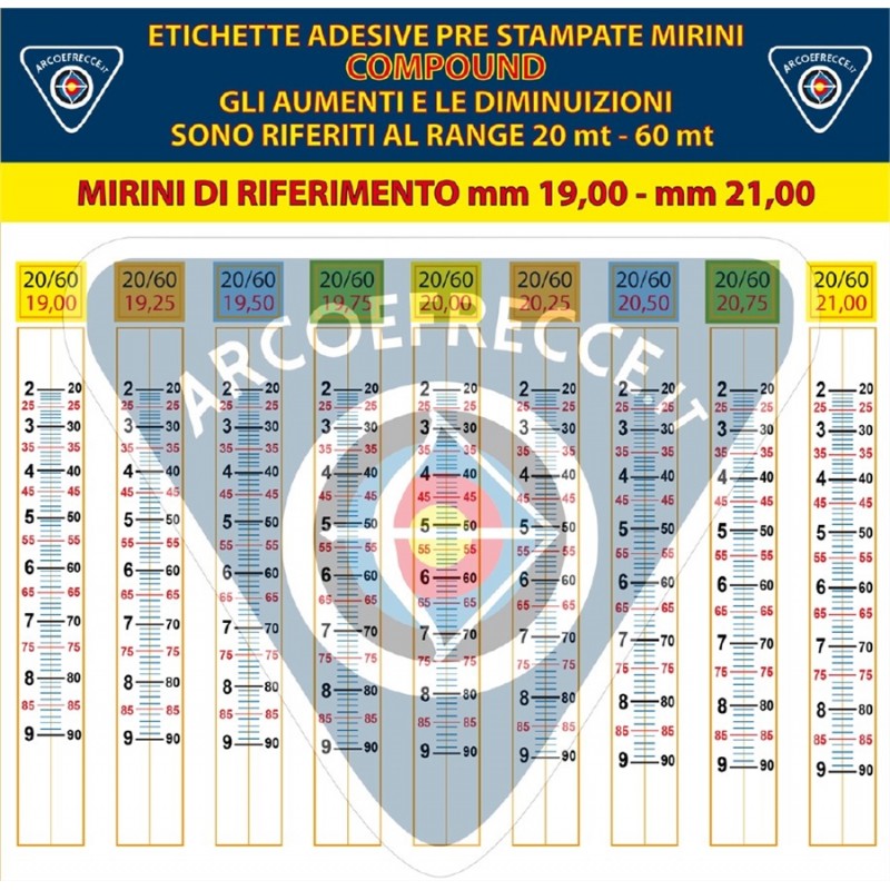 BEST ARCHERY ETICHETTE ADESIVE x MIRINI
