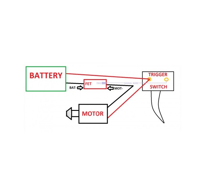 FPS MICRO MOSFET