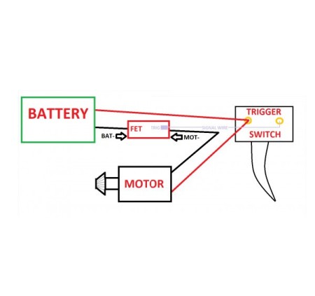 FPS MICRO MOSFET