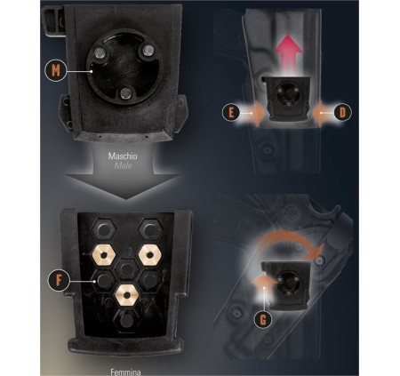 VEGA ADATTATORE DSQA SISTEMA ROTATIVO E DISINSERIMENTO CONNESSIONE RAPIDA 8K31