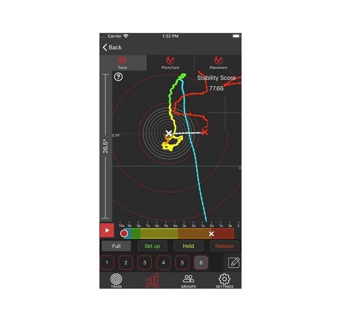 SISTEMA DI ANALISI DEL TIRO MANTIS X8