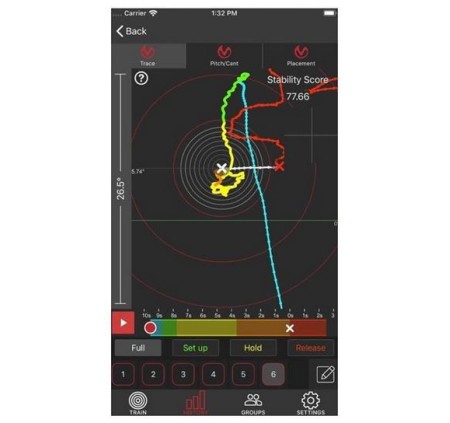 SISTEMA DI ANALISI DEL TIRO MANTIS X8