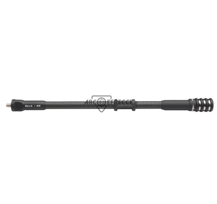 ASTINA SHREWD REVX
