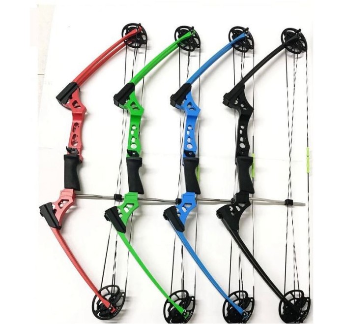 KIT OFFERTA COMPOUND BOOSTER BLAST