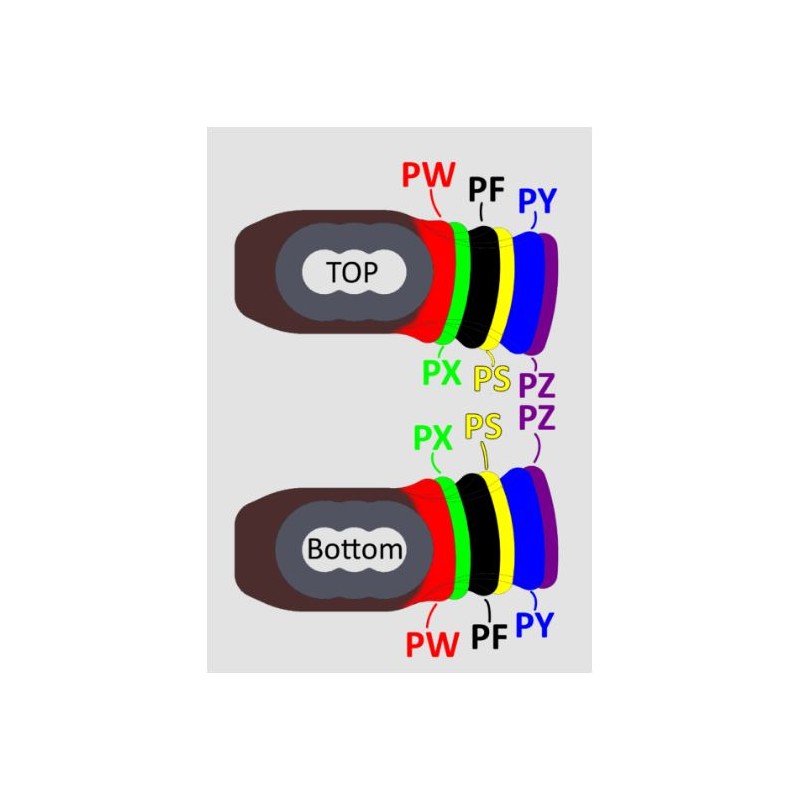 DRAW STOP LUCKY STOPS x PSE EVOLVE