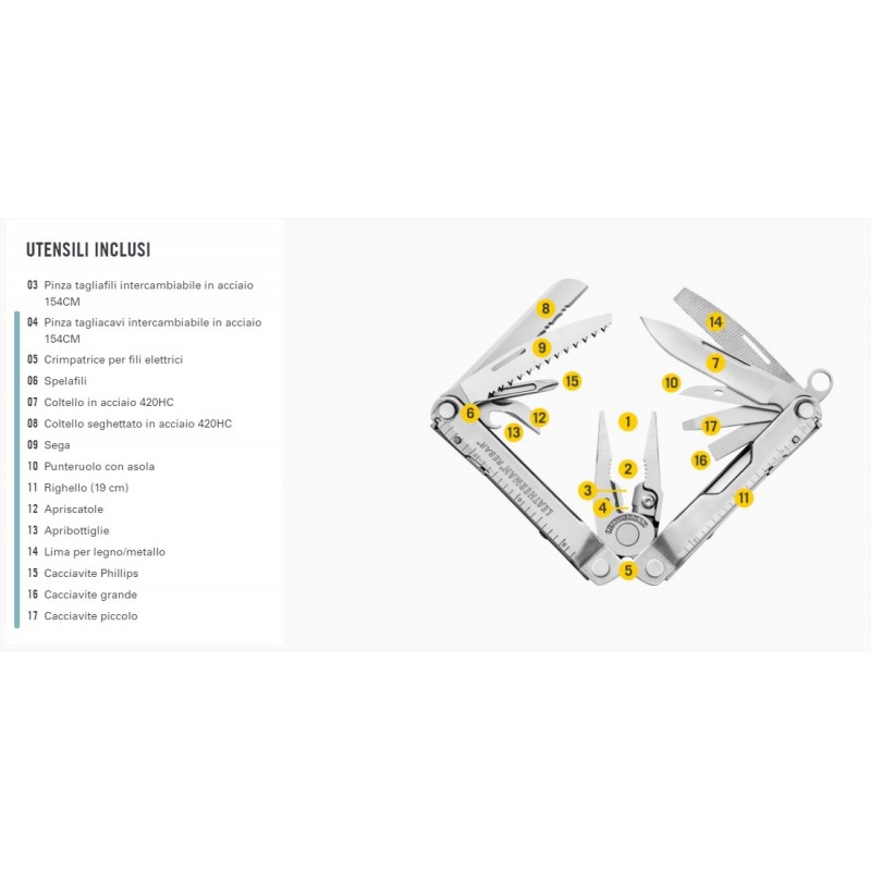Leatherman pinza multiuso Rebar