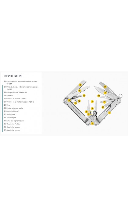 Leatherman pinza multiuso Rebar