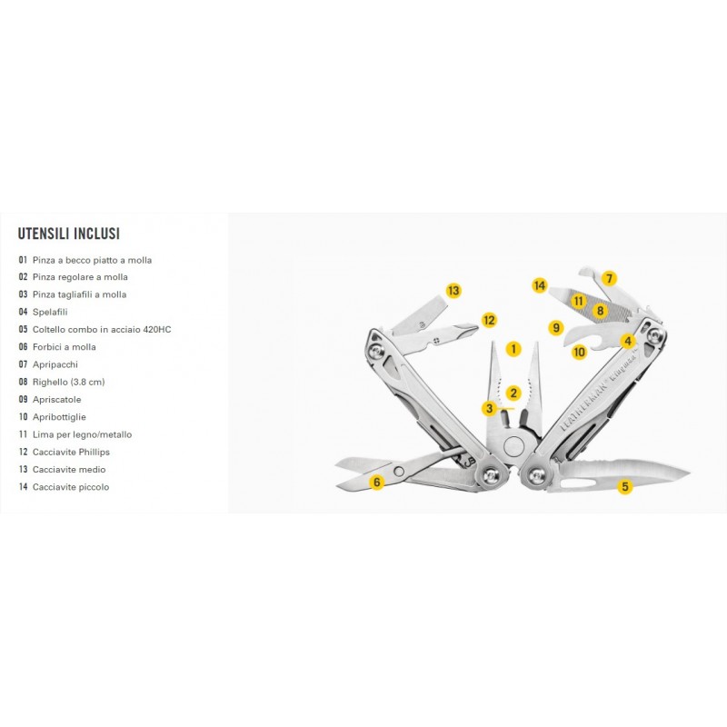 Leatherman pinza multiuso Wingman
