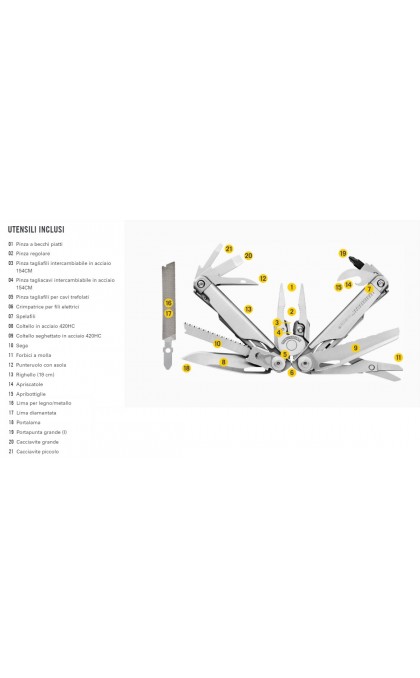 Leatherman pinza multiuso Surge
