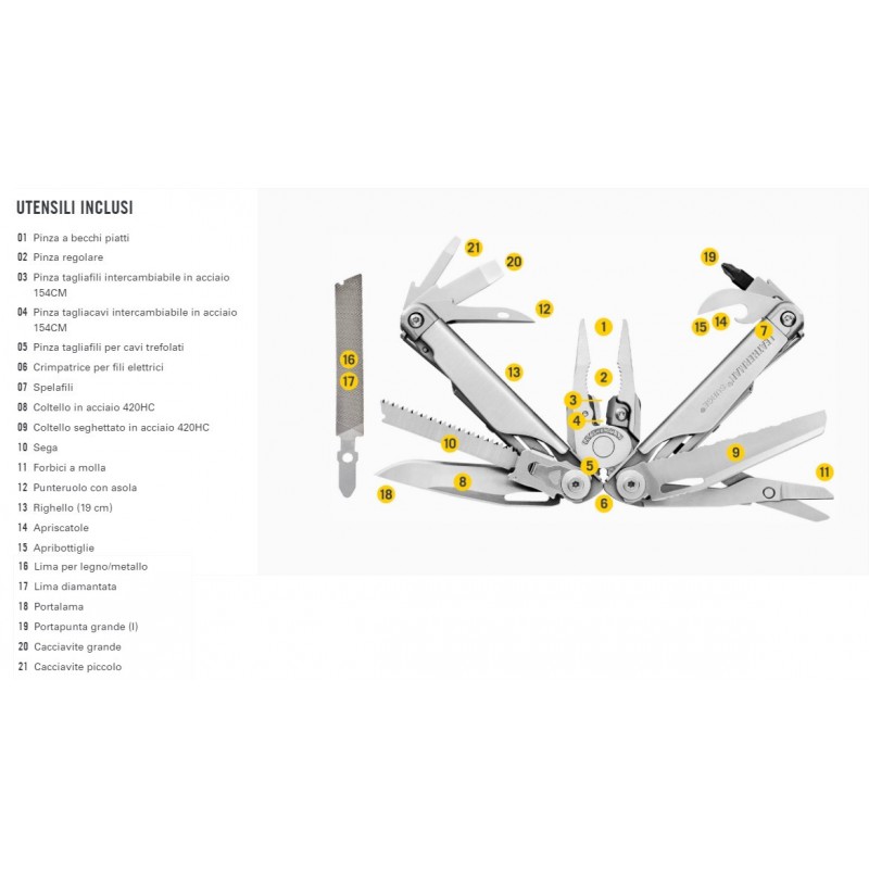 Leatherman pinza multiuso Surge