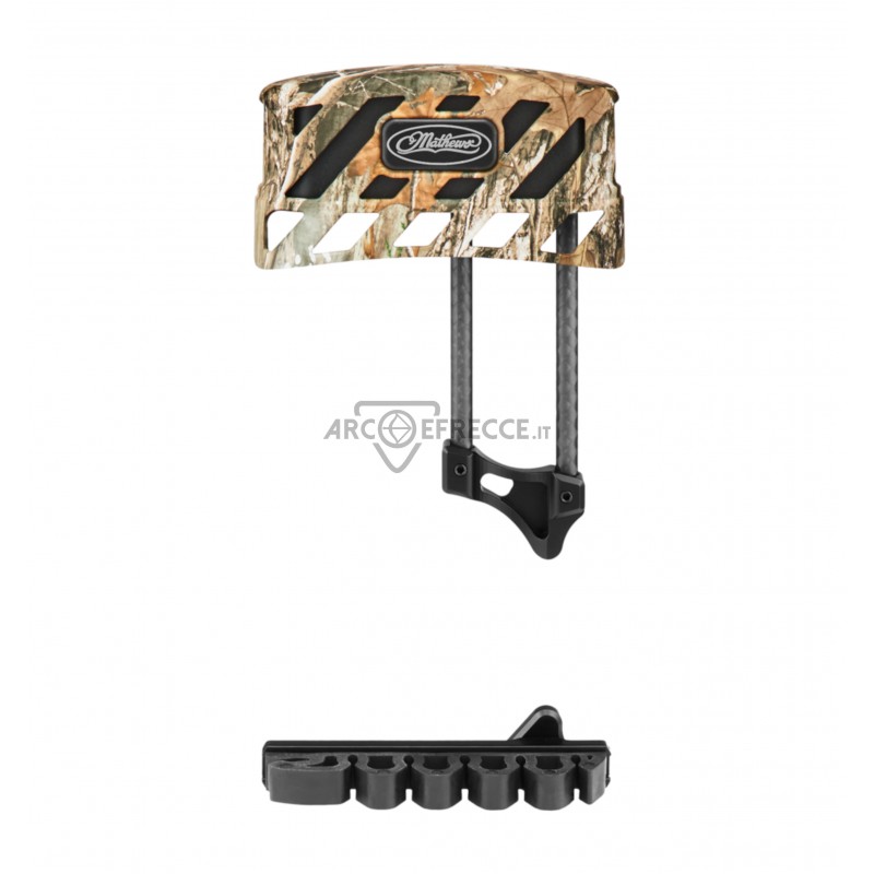 FARETRA MATHEWS LOWPRO FIXED