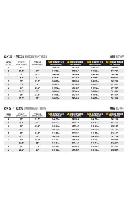 MODULO MATHEWS SWITCHWEIGHT