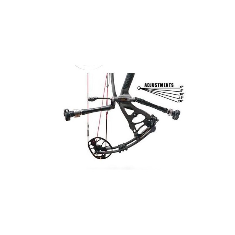 ATTACCO RAPIDO LAST CHANCE MULTI ANGOLO