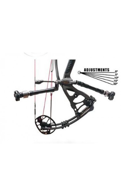 ATTACCO RAPIDO LAST CHANCE MULTI ANGOLO