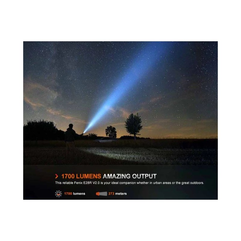 FENIX TORCIA EDC E28R V2.0 1700 LUMEN