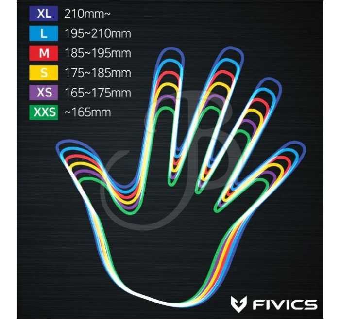 FIVICS TAB TENFIX
