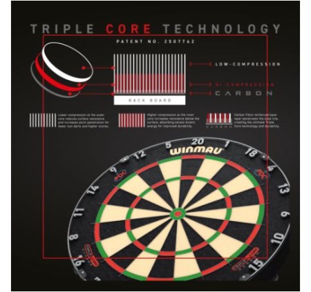 WINMAU CENTRO DARDI BLADE 6 TRIPLE CORE CARBON