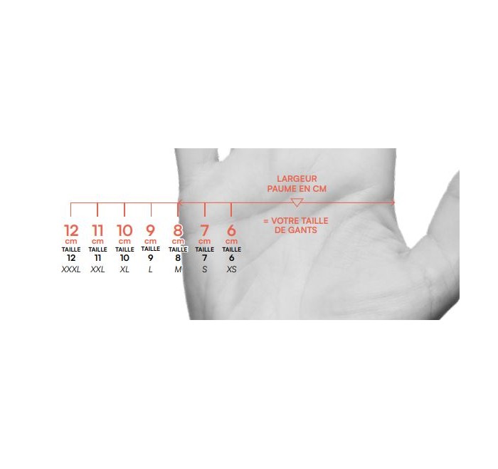 ROSTAING GUANTI ANTITAGLIO FULL SENS TOUCH